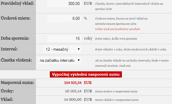 Pravidelné investovanie 300 EUR počas 15 rokov - ilustračný príklad.